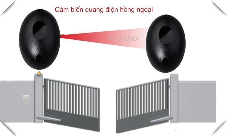 Cảm biến Hồng Ngoại Sensor