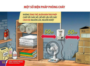 Các biện pháp phòng cháy cơ bản